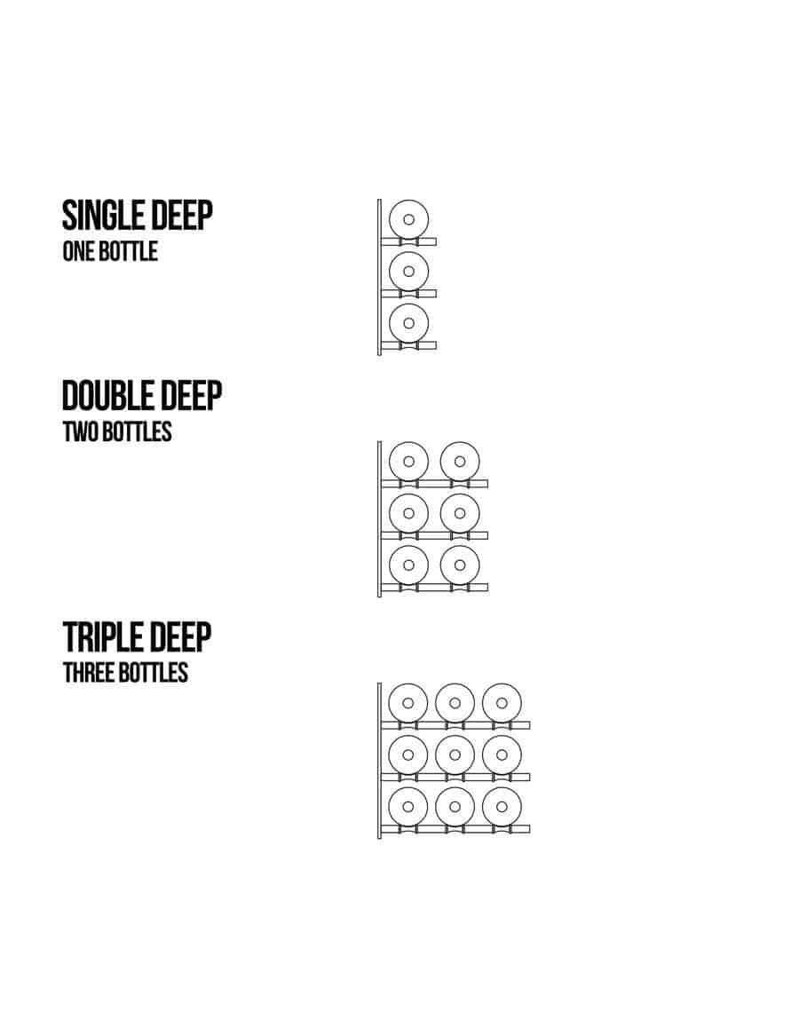 Ultra Wine Racks HZ Wall Rails – 1-4FT Wall-Mounted Metal Wine Rack (3-36 Bottles)